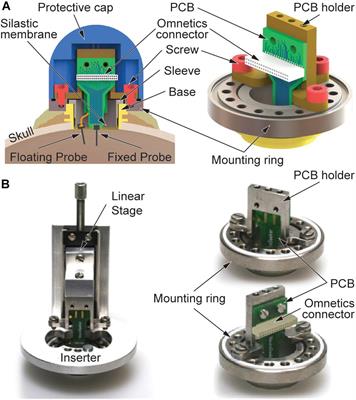 In vivo Recording Quality of Mechanically Decoupled Floating Versus Skull-Fixed Silicon-Based Neural Probes